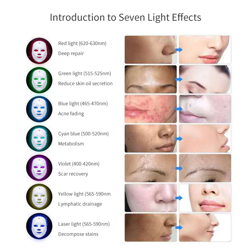 LED Rechargeable Face Mask Acne And Freckles Led Color Light Mask - Image 3