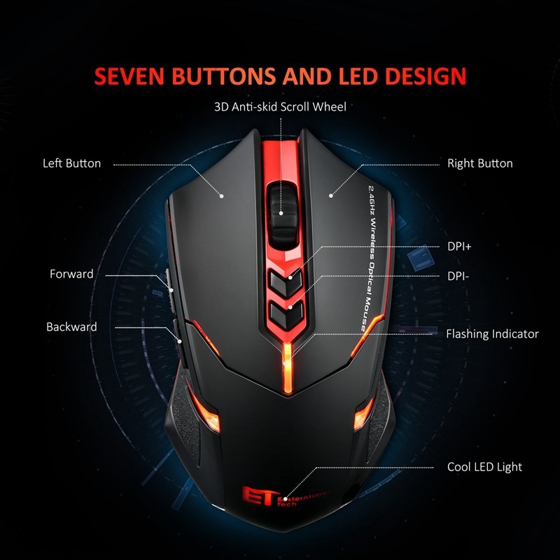 Power-Saving Silent Luminous Wireless Mouse - Image 3