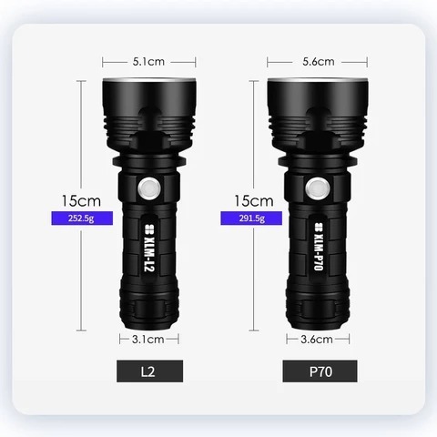 Strong Flashlight Focusing Led Light Rechargeable Super Bright LED Outdoor Xenon Lamp - Image 2